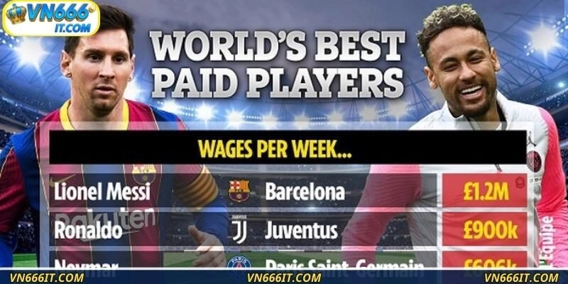 Mức lương của cầu thủ Messi qua từng câu lạc bộ khác nhau