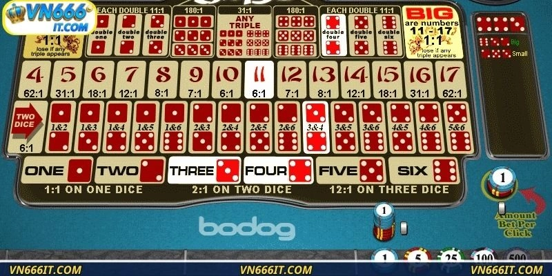 Những quy tắc quan trọng khi trải nghiệm game tại nhà cái